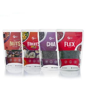 Weight Management Box